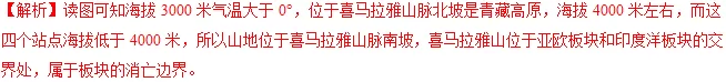 2018年高考地理热点题型和提分秘籍专题17自然地理环境的差异性【解析】 2018年高考地理热点题型和提分秘籍专题17自然地理环境的差异性【解析】