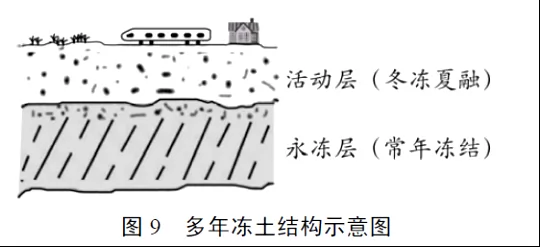 2018年高考地理热点题型和提分秘籍专题17自然地理环境的差异性【解析】 2018年高考地理热点题型和提分秘籍专题17自然地理环境的差异性【解析】