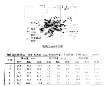 2018年高考地理热点题型和提分秘籍专题17自然地理环境的差异性【解析】 2018年高考地理热点题型和提分秘籍专题17自然地理环境的差异性【解析】