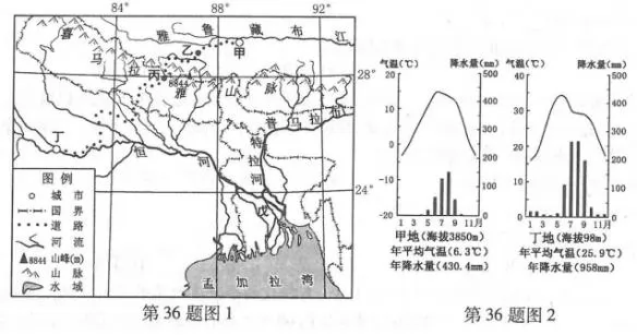 2018年高考地理热点题型和提分秘籍专题17自然地理环境的差异性【解析】 2018年高考地理热点题型和提分秘籍专题17自然地理环境的差异性【解析】