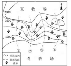 2018年高考地理热点题型和提分秘籍专题17自然地理环境的差异性【解析】 2018年高考地理热点题型和提分秘籍专题17自然地理环境的差异性【解析】