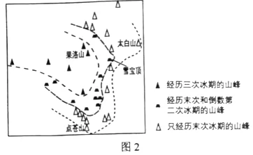 2018年高考地理热点题型和提分秘籍专题17自然地理环境的差异性【解析】 2018年高考地理热点题型和提分秘籍专题17自然地理环境的差异性【解析】