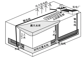 黑龙江省双鸭山市一中高二2017-2018学年上学期期末考试地理【解析】 黑龙江省双鸭山市一中高二2017-2018学年上学期期末考试地理【解析】