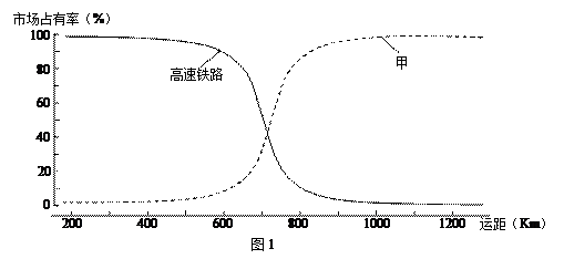2018߿ȵͺؼר26ͨ䷽ʽͲ֡