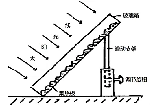贵州省遵义四中2017-2018学年高一上学期第二次月考地理【解析】 贵州省遵义四中2017-2018学年高一上学期第二次月考地理【解析】