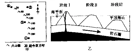 北京四中2018届上学期高三期中考试地理【解析】 北京四中2018届上学期高三期中考试地理【解析】