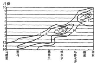 北京四中2018届上学期高三期中考试地理【解析】 北京四中2018届上学期高三期中考试地理【解析】