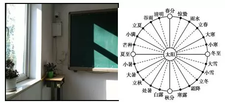 北京市石景山区高三2017—2018学年度第一学期地理期末试题【解析】 北京市石景山区高三2017—2018学年度第一学期地理期末试题【解析】