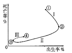 北京市石景山区高三2017—2018学年度第一学期地理期末试题【解析】 北京市石景山区高三2017—2018学年度第一学期地理期末试题【解析】
