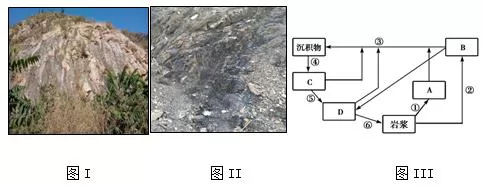 北京市石景山区高三2017—2018学年度第一学期地理期末试题【解析】 北京市石景山区高三2017—2018学年度第一学期地理期末试题【解析】