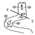 云南省腾冲八中高一2017-2018学年上学期期末考试地理【解析】 云南省腾冲八中高一2017-2018学年上学期期末考试地理【解析】