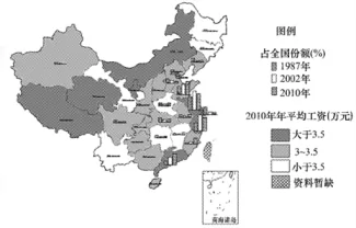 辽宁省大连市高二2017-2018学年上学期期末考试地理(文)【解析】 辽宁省大连市高二2017-2018学年上学期期末考试地理(文)【解析】