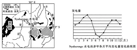 辽宁省大连市高二2017-2018学年上学期期末考试地理(文)【解析】 辽宁省大连市高二2017-2018学年上学期期末考试地理(文)【解析】