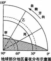 安徽省黄山市高一2017-2018学年上学期期末考试地理【解析】 安徽省黄山市高一2017-2018学年上学期期末考试地理【解析】