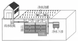 安徽省黄山市高一2017-2018学年上学期期末考试地理【解析】 安徽省黄山市高一2017-2018学年上学期期末考试地理【解析】