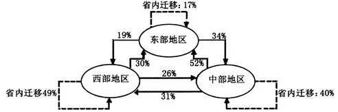 山东省泰安市2018届高三上学期期末考试地理试题【解析】 山东省泰安市2018届高三上学期期末考试地理试题【解析】