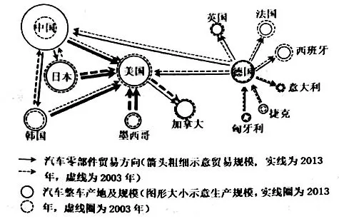 河北省唐山市2018届高三上学期期末考试文综地理试题 河北省唐山市2018届高三上学期期末考试文综地理试题