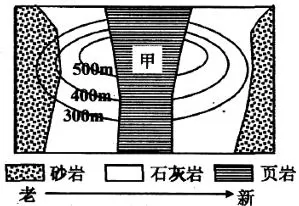 四川省眉山市高中高一2017-2018学年上学期期末教学质量检测地理【解析】 四川省眉山市高中高一2017-2018学年上学期期末教学质量检测地理【解析】