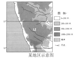 北京四中高二2017-2018学年上学期期末考试地理【解析】 北京四中高二2017-2018学年上学期期末考试地理【解析】