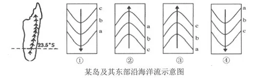 北京四中高二2017-2018学年上学期期末考试地理【解析】 北京四中高二2017-2018学年上学期期末考试地理【解析】