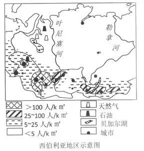 北京四中高二2017-2018学年上学期期末考试地理【解析】 北京四中高二2017-2018学年上学期期末考试地理【解析】