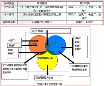 河南省镇平县一中高一2017-2018学年下学期第一次月考地理【解析】 河南省镇平县一中高一2017-2018学年下学期第一次月考地理【解析】