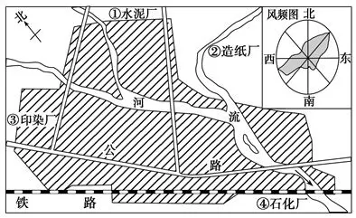 河南省镇平县一中高一2017-2018学年下学期第一次月考地理【解析】 河南省镇平县一中高一2017-2018学年下学期第一次月考地理【解析】