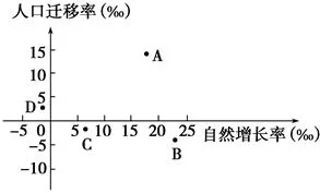 河南省镇平县一中高一2017-2018学年下学期第一次月考地理【解析】 河南省镇平县一中高一2017-2018学年下学期第一次月考地理【解析】