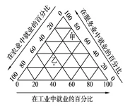 河南省镇平县一中高一2017-2018学年下学期第一次月考地理【解析】 河南省镇平县一中高一2017-2018学年下学期第一次月考地理【解析】