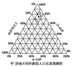 河南省镇平县一中高一2017-2018学年下学期第一次月考地理【解析】 河南省镇平县一中高一2017-2018学年下学期第一次月考地理【解析】