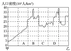 河南省镇平县一中高一2017-2018学年下学期第一次月考地理【解析】 河南省镇平县一中高一2017-2018学年下学期第一次月考地理【解析】