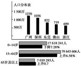 河南省镇平县一中高一2017-2018学年下学期第一次月考地理【解析】 河南省镇平县一中高一2017-2018学年下学期第一次月考地理【解析】