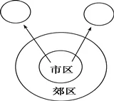 河南省镇平县一中高一2017-2018学年下学期第一次月考地理【解析】 河南省镇平县一中高一2017-2018学年下学期第一次月考地理【解析】