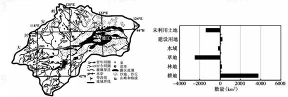 安徽省宣城市高二2017-2018学年上学期期末调研测试地理【解析】 安徽省宣城市高二2017-2018学年上学期期末调研测试地理【解析】
