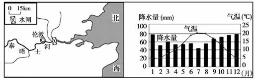 安徽省宣城市高二2017-2018学年上学期期末调研测试地理【解析】 安徽省宣城市高二2017-2018学年上学期期末调研测试地理【解析】