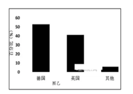江西省会昌中学2018届高三下学期期中考试文综地理【解析】 江西省会昌中学2018届高三下学期期中考试文综地理【解析】