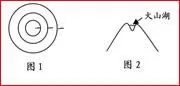 河北省张家口一中2018届高三地理二轮复习模拟考试五【解析】 河北省张家口一中2018届高三地理二轮复习模拟考试五【解析】