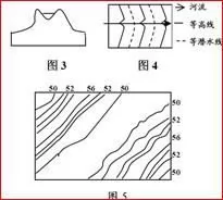 河北省张家口一中2018届高三地理二轮复习模拟考试五【解析】 河北省张家口一中2018届高三地理二轮复习模拟考试五【解析】