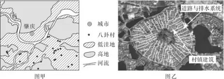 河北省张家口一中2018届高三地理二轮复习模拟考试五【解析】 河北省张家口一中2018届高三地理二轮复习模拟考试五