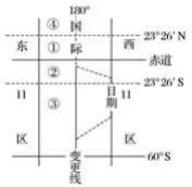 云南省玉溪市民中高一2017-2018学年上学期期中考试地理【解析】 云南省玉溪市民中高一2017-2018学年上学期期中考试地理【解析】