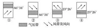 云南省玉溪市民中高一2017-2018学年上学期期中考试地理【解析】 云南省玉溪市民中高一2017-2018学年上学期期中考试地理【解析】