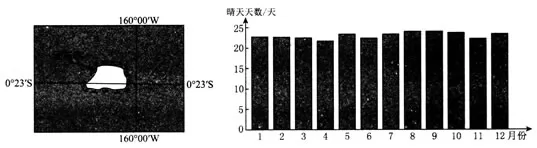 2018届普通高等学校高三招生全国统一考试模拟试题(五)文综地理【解析】 2018届普通高等学校高三招生全国统一考试模拟试题(五)文综地理【解析】