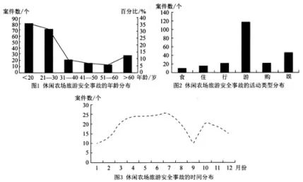 2018届普通高等学校高三招生全国统一考试模拟试题(五)文综地理【解析】 2018届普通高等学校高三招生全国统一考试模拟试题(五)文综地理【解析】