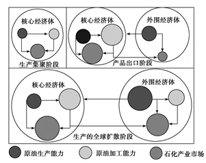 2018年人教版高中地理高考地理模拟试题精编(十九)【解析】 2018年人教版高中地理高考地理模拟试题精编(十九)【解析】