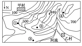 2018年高考地理考前之技能篇答题技巧(2) 2018年高考地理考前之技能篇答题技巧(2)