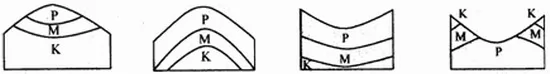ʡصʮУ -  - ǿ