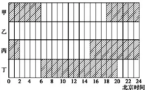 ʡ2012߿ģԵ(һ) -  - ǿ