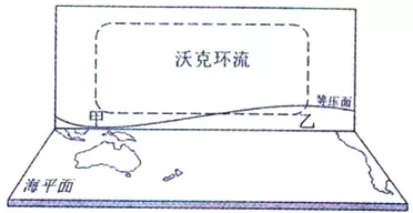 2012걱з̨һģ -  - ǿ