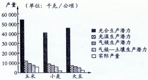 2012걱з̨һģ -  - ǿ