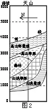 2012㽭ʡˮеһģĿۺϵ -  - ǿ